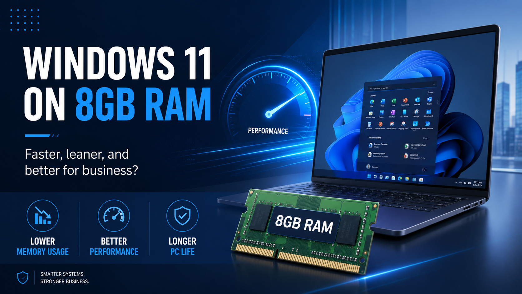 Windows 11 Is Getting Faster on 8GB of RAM