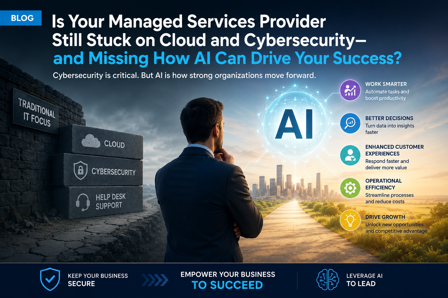 Managed Services Provider and AI